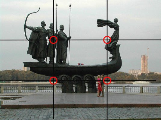 7_rule of thirds