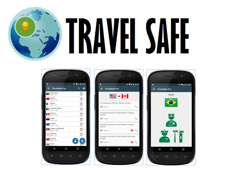 TRAVELSAFE
