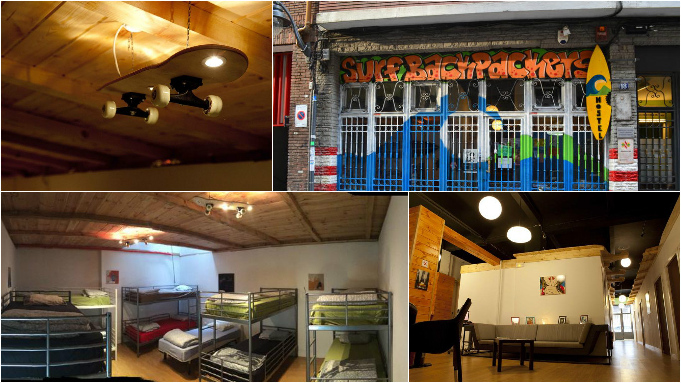 Surfbackpackers Bilbao hostel