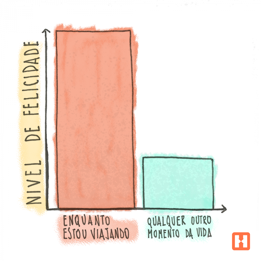 br_happiness-chart