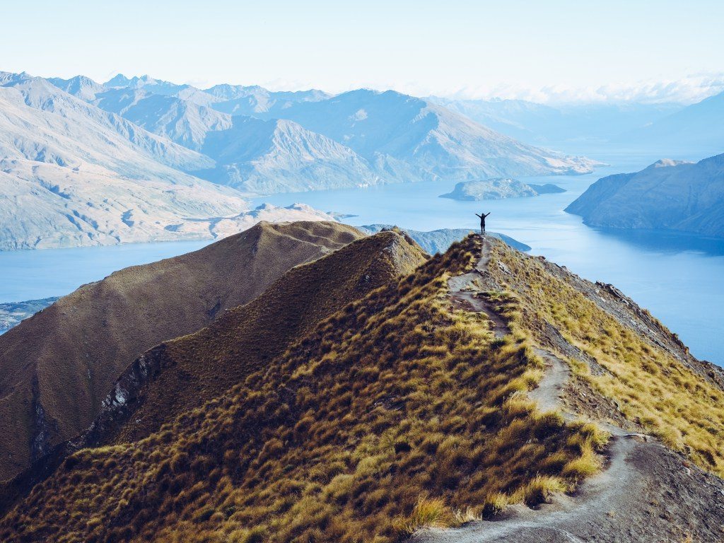 Long Term Travel