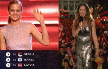 eurovision - the results