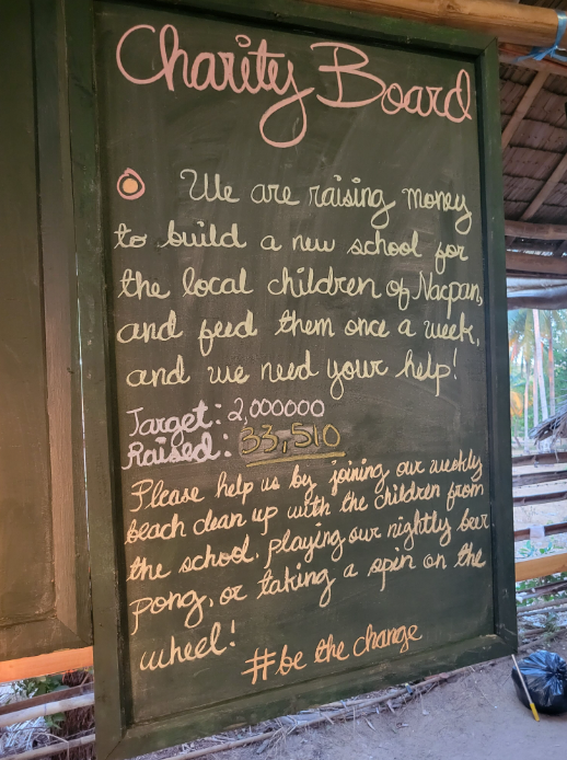 MM Charity Board